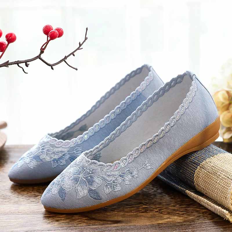 Ballerines Bleues Années 50 – Image 5
