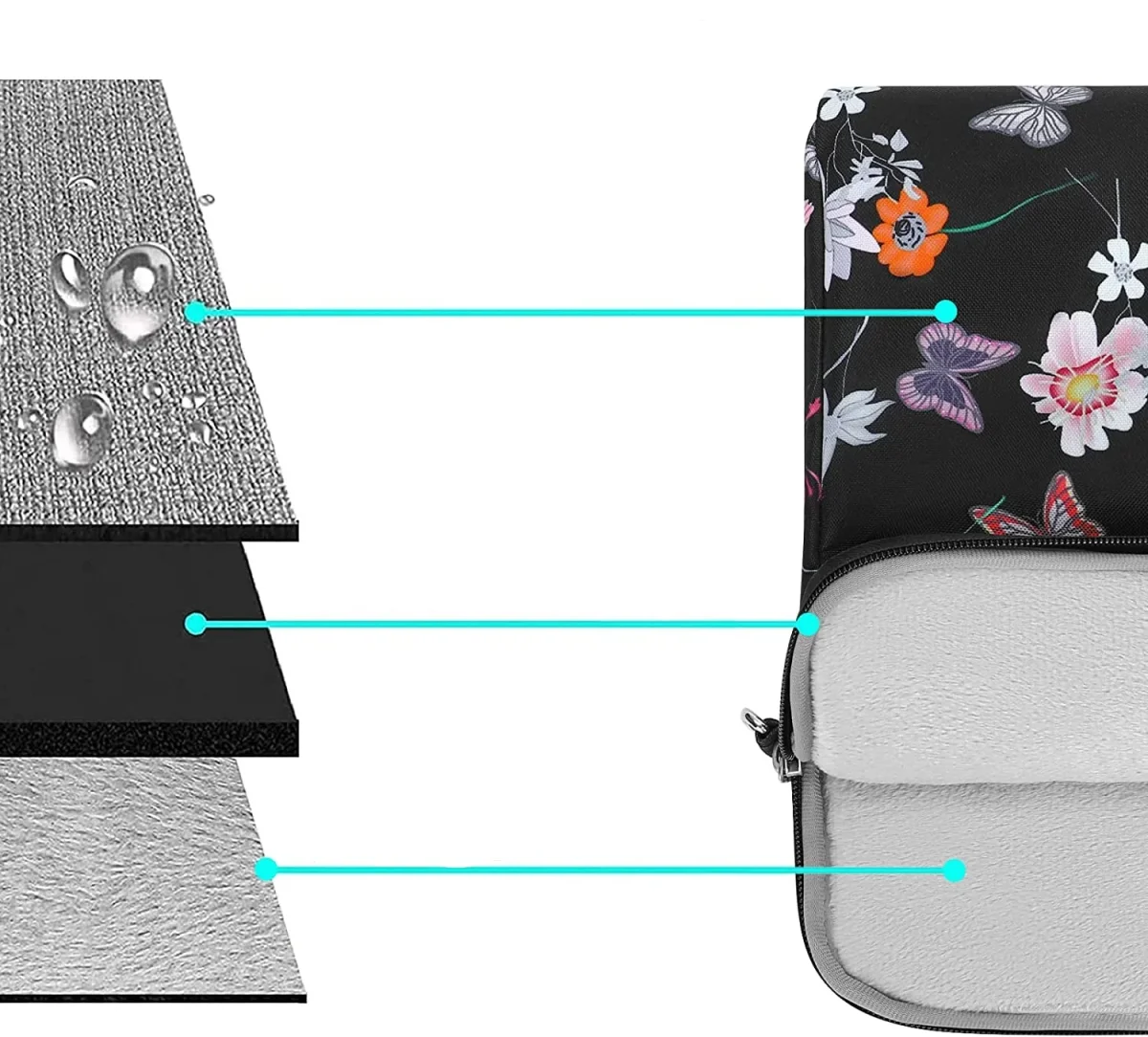 Sacoche PC Femme - Butterfly – Image 3